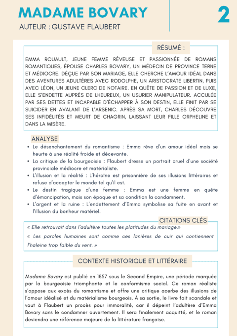 50 Fiches de Lecture Incontournables pour le CRPE