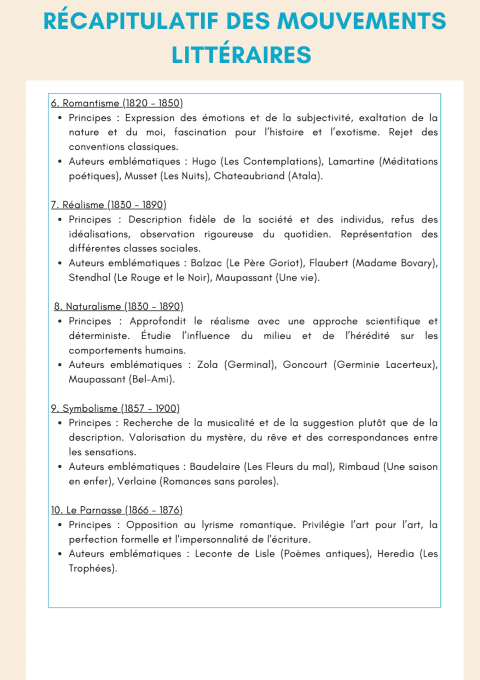 Livre numérique de fiches de lecture pour le CRPE – Volume 1