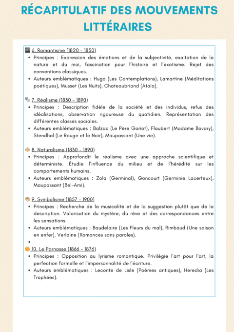 50 Fiches de Lecture Incontournables pour le CRPE