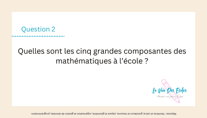115 Flashcards de Leçon en Mathématiques – Oral CRPE 