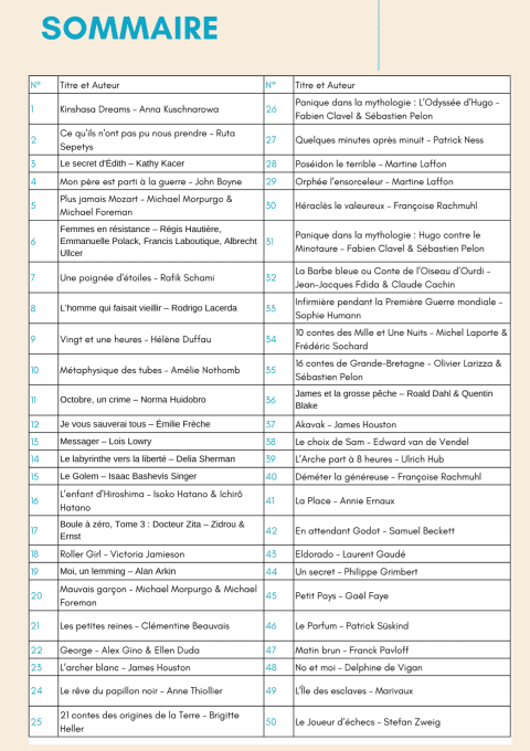 Livre numérique de fiches de lecture pour le CRPE – Volume 2